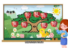 说明: F:\基础教育学院宣传工作\照片\2023-2024学年第二学期宣传照片\师范生技能大赛\微课制作.png