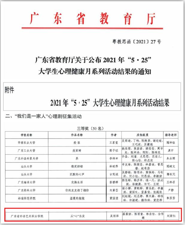 https://www.gtcfla.edu.cn/__local/6/D7/15/555E864A408E45599681414EFDC_CE8B04DB_EA12.jpg