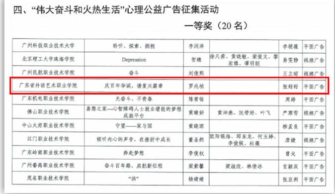 https://www.gtcfla.edu.cn/__local/8/A4/04/653EA7F9BFF59A1C2D65BAD819C_13412FE7_A13E.jpg