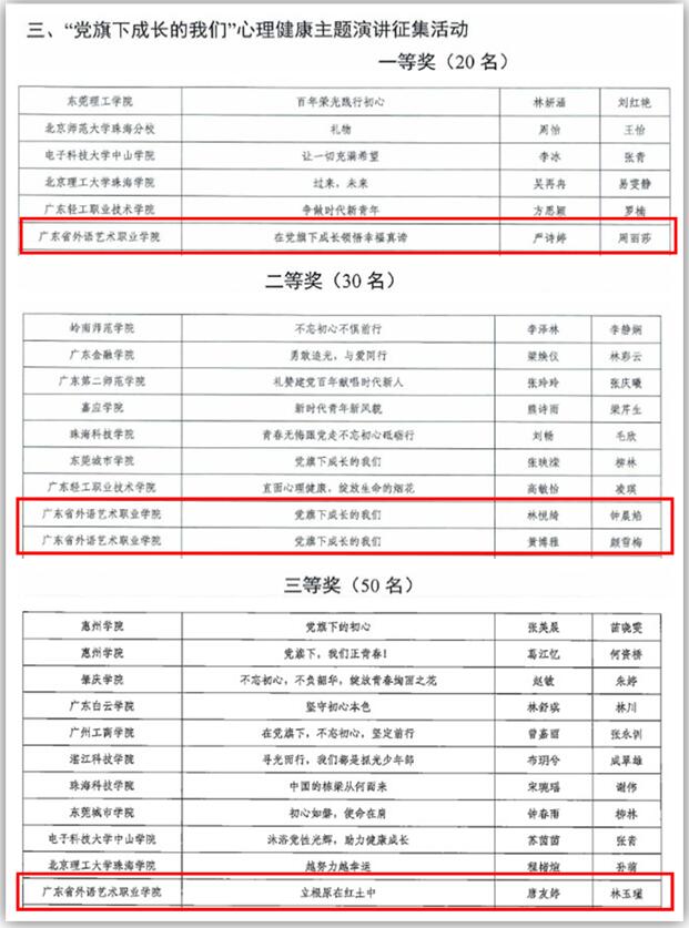 https://www.gtcfla.edu.cn/__local/9/47/A0/D21C57E44A628A3B6C0E6B545FD_94B4D02E_1276C.jpg