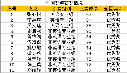 说明: C:\Users\Yan\Documents\WeChat Files\wxid_rdzctzuyakl221\FileStorage\Temp\1716431865993.png