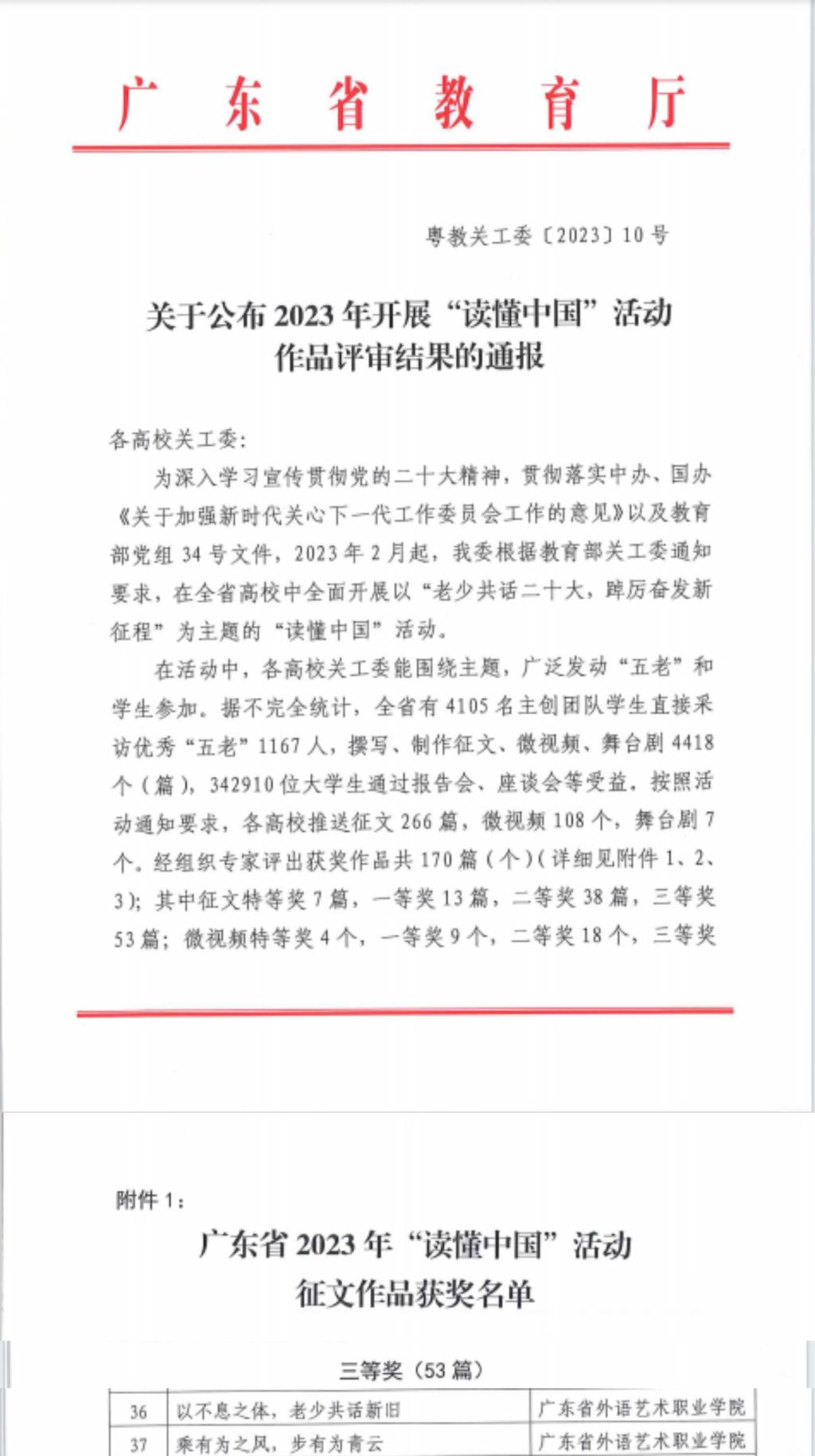 获奖文件