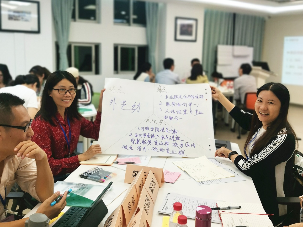 几个人在桌子上中度可信度描述已自动生成 几个人在桌子上中度可信度描述已自动生成